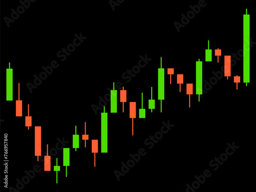 Candlestick chart of trading on the stock exchange. Trading cryptocurrency, stocks and bonds. Candlestick patterns in cryptocurrency trading. Design for banners and posters. Vector illustration