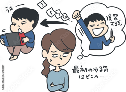 最初のやる気はいったいどこへ