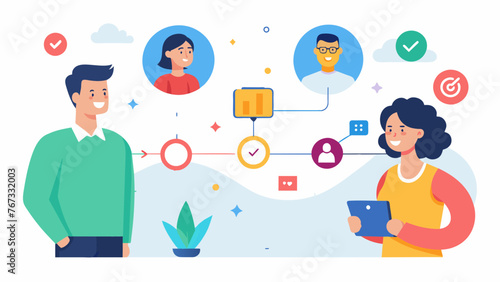 With a focus on user experience and continuous improvement our endtoend customer journey offers a seamless and enjoyable path to fulfilling