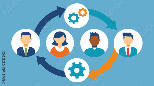 Transform your business operations with our specialized training in agile odologies fostering a culture of collaboration and continuous