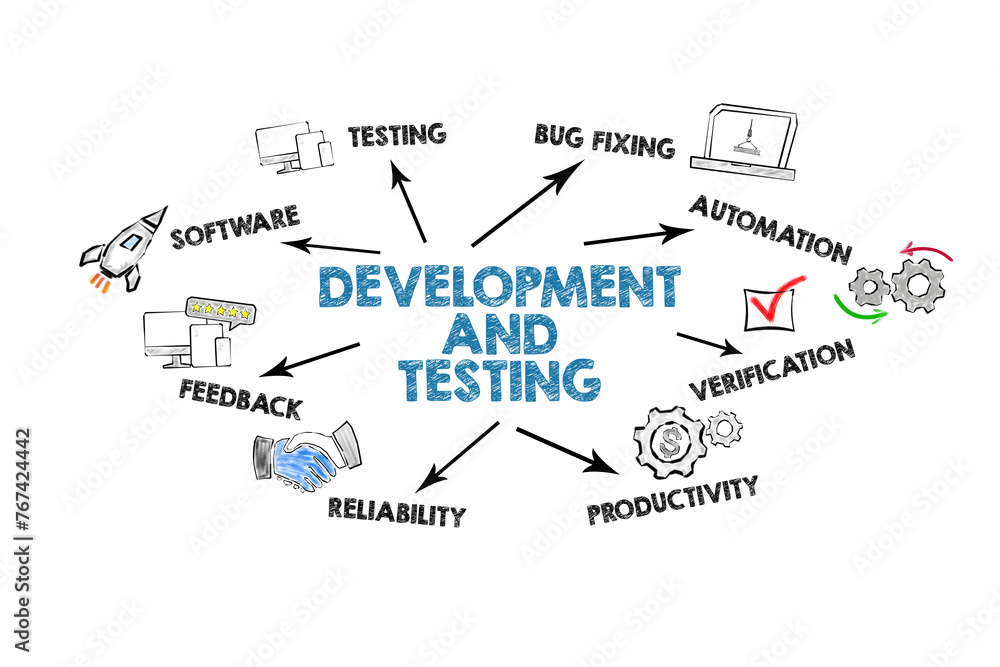 DEVELOPMENT AND TESTING Concept. Illustration with icons, keywords and arrows on a white background