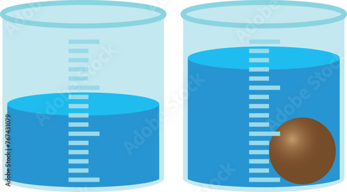 Volume Displacement Physics Illustration Diagram.