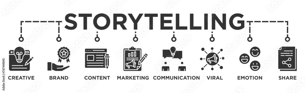 Storytelling banner web icon illustration concept with icon of creative, brand, content, marketing, communication, viral, emotion, and share Storytelling banner web icon illustration concept with icon of creative, brand, content, marketing, communication, viral, emotion, and share