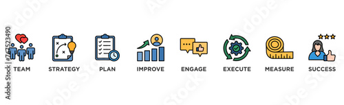 Change management banner web icon vector illustration for business transformation and organizational change with team, strategy, plan, improve, engage, execute, measure, and success icon