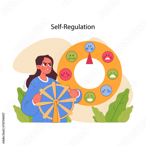 Self Regulation concept. Flat vector illustration