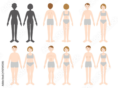 体型別男女の全身立ちポーズセット