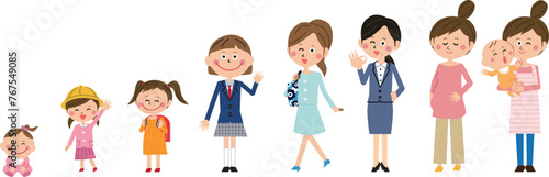 ポップな女性のライフステージ　産後まで