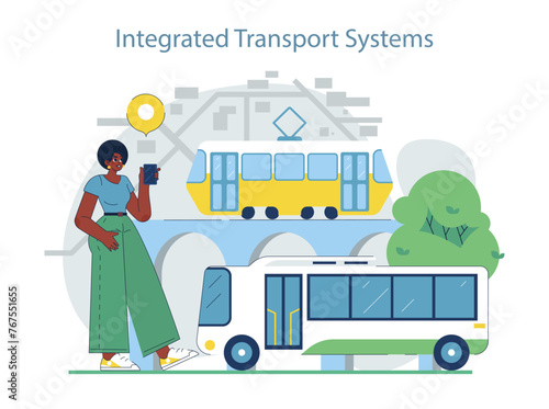 Integrated Transport Systems concept.