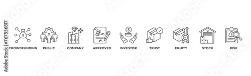 Ipo banner web icon vector illustration concept of initial public offering with icon of crowdfunding, public company, approved, investor, trust, equity, stock and risk