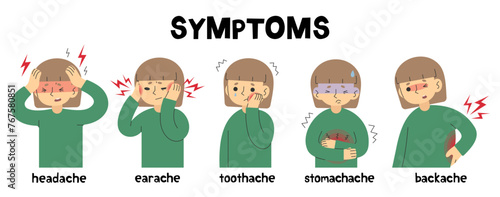 Symptoms 17 cute on a white background, vector illustration.