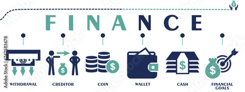 Finance banner web solid icons. Vector illustration concept including icon as withdrawal, creditor, coin, wallet, cash and financial goals