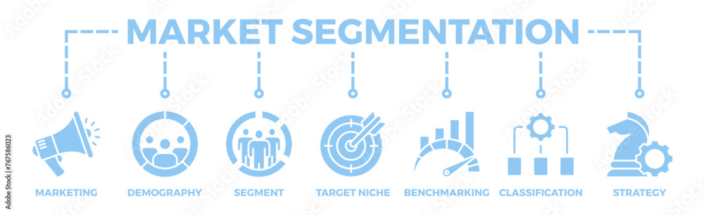 Market segmentation banner web icon illustration concept with icon of marketing, demography, segment, target niche, benchmarking, classification, strategy Market segmentation banner web icon illustration concept with icon of marketing, demography, segment, target niche, benchmarking, classification, strategy