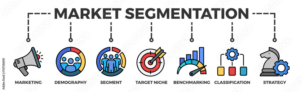 Market segmentation banner web icon illustration concept with icon of marketing, demography, segment, target niche, benchmarking, classification, strategy Market segmentation banner web icon illustration concept with icon of marketing, demography, segment, target niche, benchmarking, classification, strategy