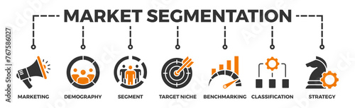 Market segmentation banner web icon illustration concept with icon of marketing, demography, segment, target niche, benchmarking, classification, strategy