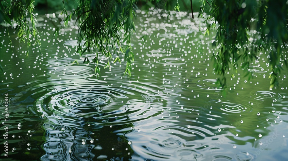rain drops on the window rain drops on the window