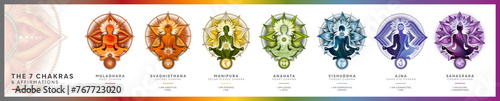 Quadro su tela 7 Chakras symbols set (Sahasrara, Ajna, Vishuddha, Anahata, Manipura, Svadhisthana, Muladhara) Perfect for kinesiology practitioners, therapists, reiki healers, yoga studios or your meditation room