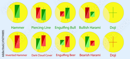 2d illustration Doji candle for share market
    