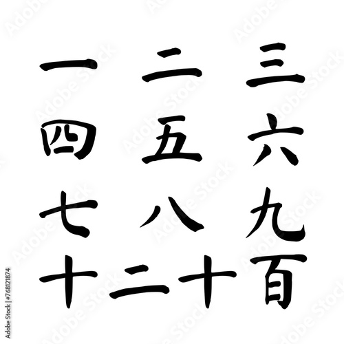 Chinese characters black.png   Chinese  write number