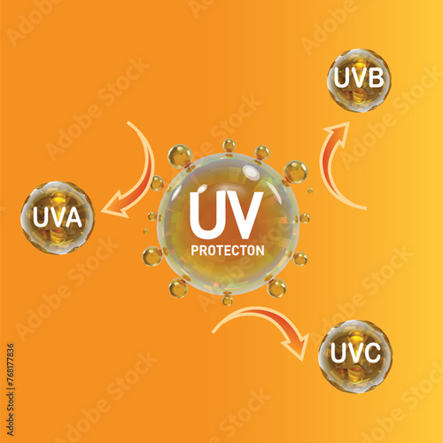 UV protection, UV radiation Protection, ultraviolet sunblock icon eps vector design, Isolated on gradient light background
