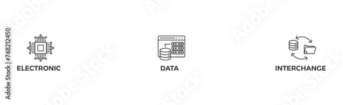 EDI banner web icon vector illustration concept for electronic data interchange of business documents standard format with a cloud server, exchange, database, file, chart, automation, and process