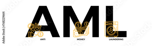 Aml banner web icon vector illustration concept of anti money laundering with icon of bank, income, security, washing