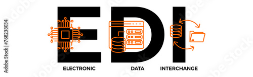 EDI banner web icon vector illustration concept for electronic data interchange of business documents standard format with a cloud server, exchange, database, file, chart, automation, and process