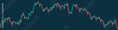 Vector illustration of detailed candlestick chart for stock market trading analysis. The green and red bars represent bullish and bearish movements and highlight volatility of the market.
