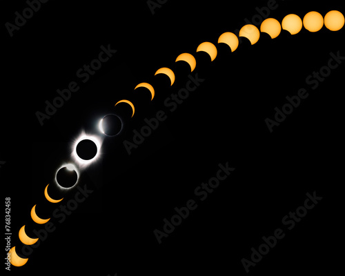 Total solar eclipse phases curved path with corona
