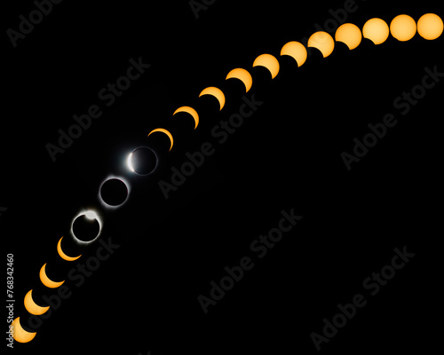 Total solar eclipse phases on a curved path