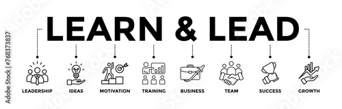 Learn and Lead banner icons set with black outline icon of leadership, ideas, motivation, training, business, team, success, and growth