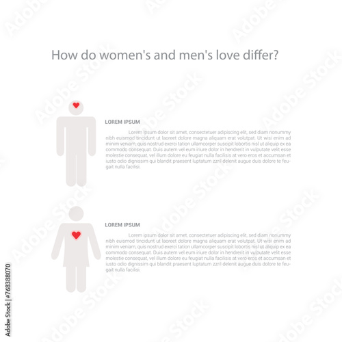 the difference between women's and men's love
