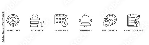 Time management banner web icon illustration concept with icon of objective, priority, schedule, reminder, efficiency, alerts, and controlling	