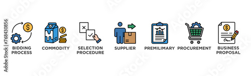 RFP banner web icon illustration concept of request for proposal with icon of bidding process, commodity, selection procedure, supplier, premilimary, procurement and business proposal	
