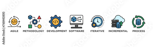 Scrum development banner web icon vector illustration concept with icon of agile, methodology, development, software, iterative, incremental and process	