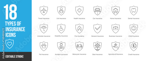 Types of Insurance icon set in line style. Types of Insurance simple black line style symbol sign for apps and website and infographic vector illustration.