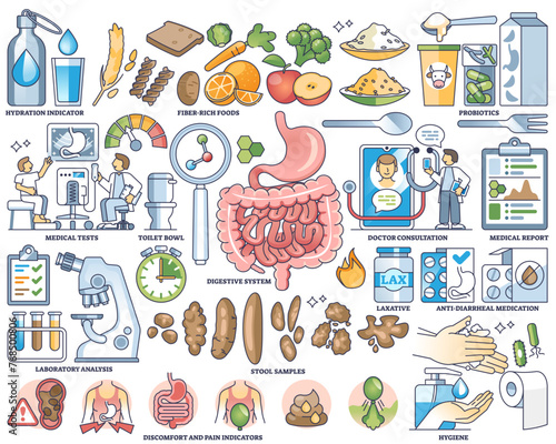 Health and stool analysis for digestive checkup in outline collection set, transparent background. Labeled elements with medical gastrointestinal diagnostics for disease.
