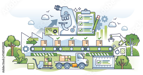 Quality control and standards for manufacturing supply chain outline concept, transparent background. Process management with effective automation and using IOT innovations.