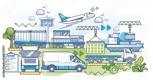 Transportation modes in supply chain with delivery types outline concept, transparent background. Multiple shipping options choosing airplane, ship, truck or van for logistic services illustration.
