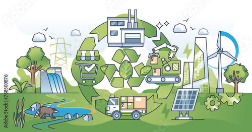 Sustainability in supply chain with ecological logistics outline concept, transparent background. Nature friendly commerce process with alternative power source usage.