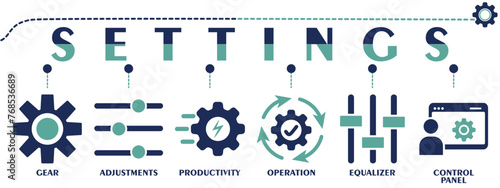 Settings banner web solid icons. Vector illustration concept including icon as gear, adjustments, productivity, operation, equalizer and control panel