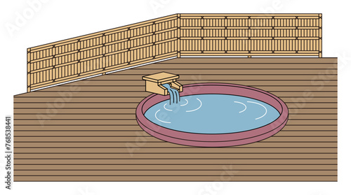 日本の露天風呂付客室の源泉掛け流し温泉の陶器風呂 シンプル イラスト ベクター