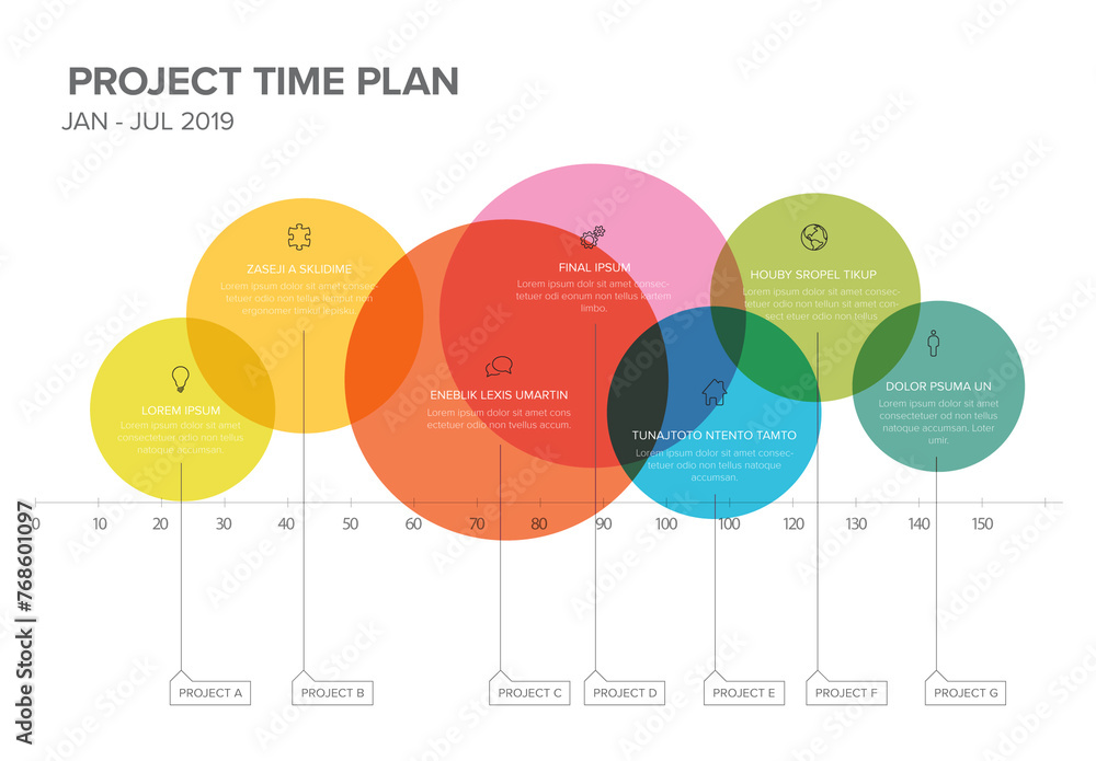 Project timeline gantt graph with overlay circle blocks on white background