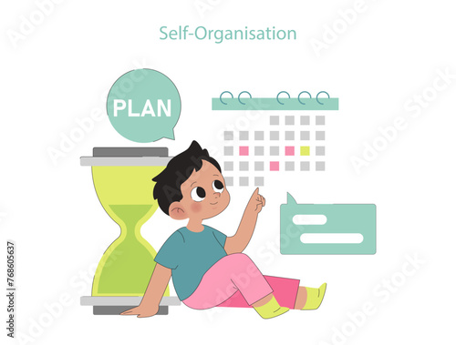 Self-organisation concept.