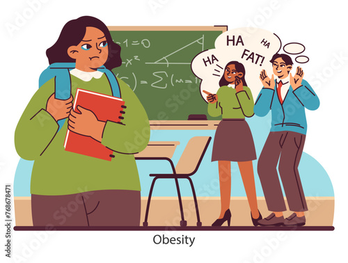 Societal Weight Stigma. Flat vector illustration.