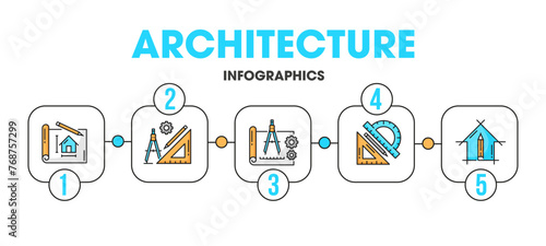 Architect development, renovation and interior design infographics, vector line icons. Architect development and architecture project with construction draft plan and building tools with process steps