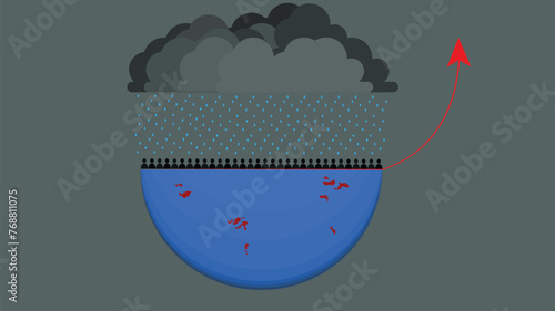 Vector illustration of the relationship between temperature and water in a container photo