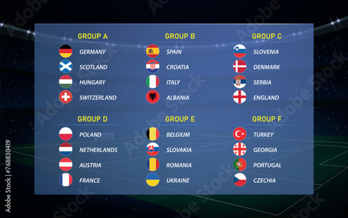 European tournament 2024 all groups. Soccer cup broadcast graphic template