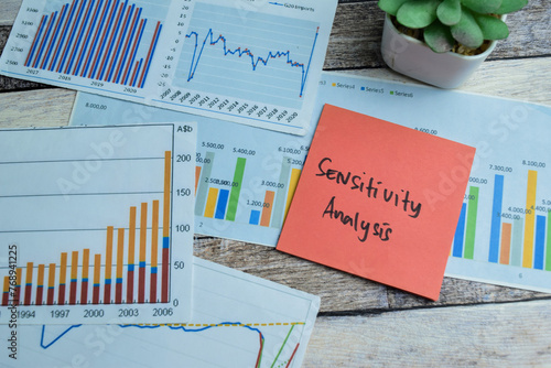 Canvas Print Concept of Sensitivity Analysis write on sticky notes isolated on Wooden Table