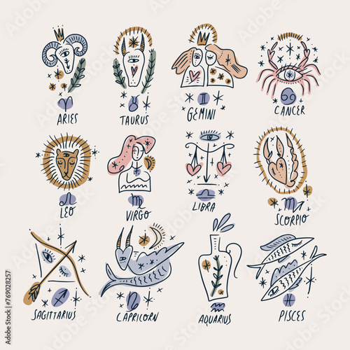 Celestial funky groovy Zodiac outline groovy cute characters constellation bundle. Sign Aries, Taurus, Gemini, Cancer, Leo, Virgo, Libra, Scorpio, Sagittarius, Capricorn, Aquarius, and Pisces set