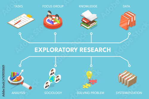 3D Isometric Flat Vector Illustration of Exploratory Research, Social Data Collection